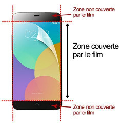 Pack de 2 Films de Protection d'Ecran à découper Universel L aux dimensions max 12cm x 8.2cm pour HTC Desire 610