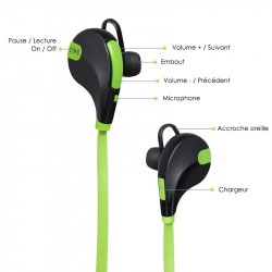 Écouteurs Bluetooth Vert Sport pour Samsung Galaxy A9 / A8 / A7 / A5