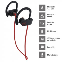 Écouteurs Bluetooth Tour d'Oreille pour Smartphones IOS, Android