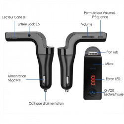 Kit Bluetooth Mains Libres Voiture Chargeur USB pour Smartphone