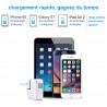 Chargeur Secteur 2 Ports USB Tablette Smartphone Apple, Samsung, Asus, Acer, Logicom, Wiko, LG, Kazam, Yezz