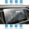 Protection d'écran pour Volkswagen Tiguan 2021 Discover Media 8"
