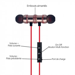 Écouteurs Bluetooth Sport Sans Fil pour tous les Smartphones IOS, Android