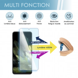 Protection d'écran Anti-Lumière Bleue compatible pour OUKITEL C57S (Pack x4)