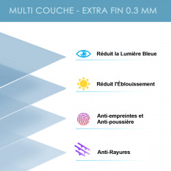 Protection d'écran Anti-Lumière Bleue pour Ordinateur portable LG Gram 17Z90TL-G.AU88F R  17"