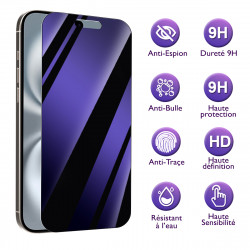 Protection d'écran Anti-Espion (Violet) Compatible pour Smartphone Apple iPhone 17 Pro (Pack x2)