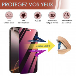 Protection d'écran Anti-Espion (Rouge) Compatible pour Smartphone Apple iPhone 16 Pro Max (Pack x2)