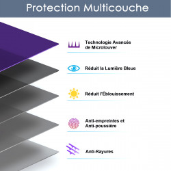 Protection d'écran Anti-Espion (Violet) Compatible pour Tablette iPad Air 11 Pouces (M3)