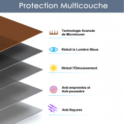 Protection d'écran Anti-Espion (Orange) Compatible pour Tablette iPad Pro 11 Pouces (3e Gén)