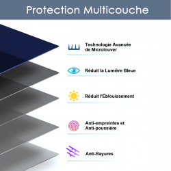 Protection d'écran Anti-Espion (Bleu) Compatible pour Smartphone  Blackview Oscal Tiger 12 (Pack x2)
