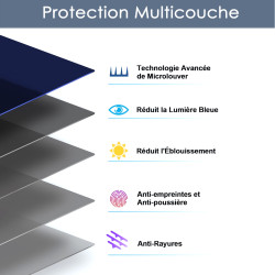 copy of Protection d'écran Anti-Espion (Bleu) Compatible pour Ordinateur