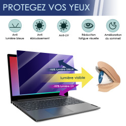 Protection d'écran Anti-Espion (Violet) Compatible pour Ordinateur Lenovo ThinkPad L13 2-in-1 Gen 6 (13" Intel)