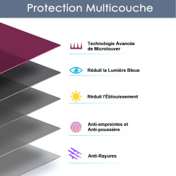 Protection d'écran Anti-Espion (Rouge) Compatible pour Ordinateur Dell Latitude 5550