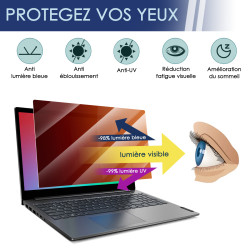 Protection d'écran Anti-Espion (Orange) Compatible pour Ordinateur Lenovo IdeaPad Slim 3 15ABR8 15.6"