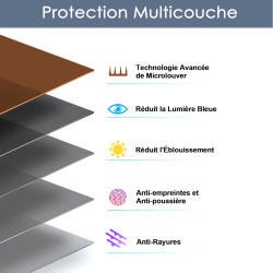 Protection d'écran Anti-Espion (Orange) Compatible pour Ordinateur Lenovo ThinkPad T14 Gen 5