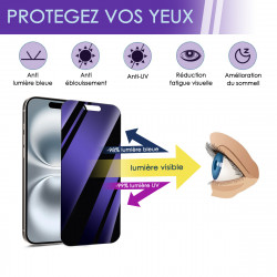Protection d'écran Anti-Espion (Violet) Compatible pour Smartphone Apple iPhone Air 256 (Pack x2)