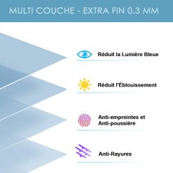 [Pack x2] Protection d'écran Anti-Lumière Bleue pour Tablette Enfant qunyiCO Y7 7 pouces