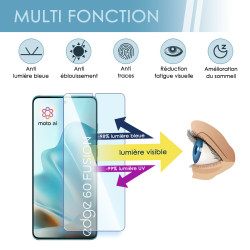 Protection d'écran Anti-Lumière Bleue compatible pour Motorola Edge 60 Fusion (Pack x4)