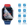 copy of [Pack x3] Protection d'écran en Verre Trempé pour Montre Connectée Style 1