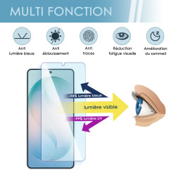 Protection d'écran Anti-Lumière Bleue compatible pour Samsung Galaxy A17 5G (Pack x2)