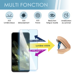 Protection d'écran Anti-Lumière Bleue compatible pour Oppo Reno15 F (Pack x4)