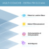 [Pack x2] Protection d'écran Anti-Lumière Bleue pour Tablette Enfant qunyiCO Y7 7 pouces