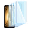 copy of Protection d'écran Anti-Lumière Bleue compatible pour Crosscall Core-m6  (Pack x4)