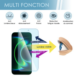 copy of Protection d'écran Anti-Lumière Bleue compatible pour Xiaomi 15T Pro  (Pack x4)